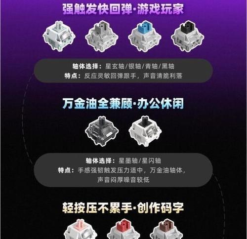 键盘轴怎么选择？如何根据手感和声音挑选适合自己的轴体？