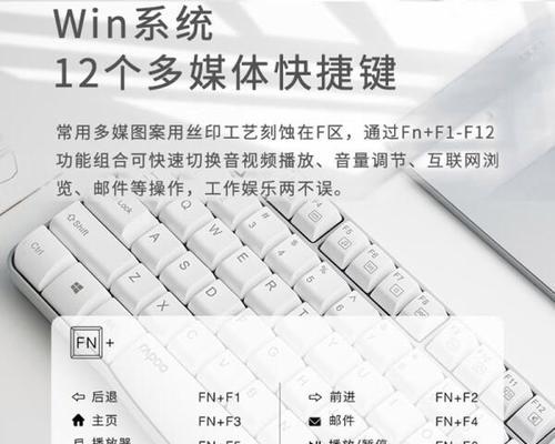 键盘鼠标套装推荐？如何选择适合自己的产品？