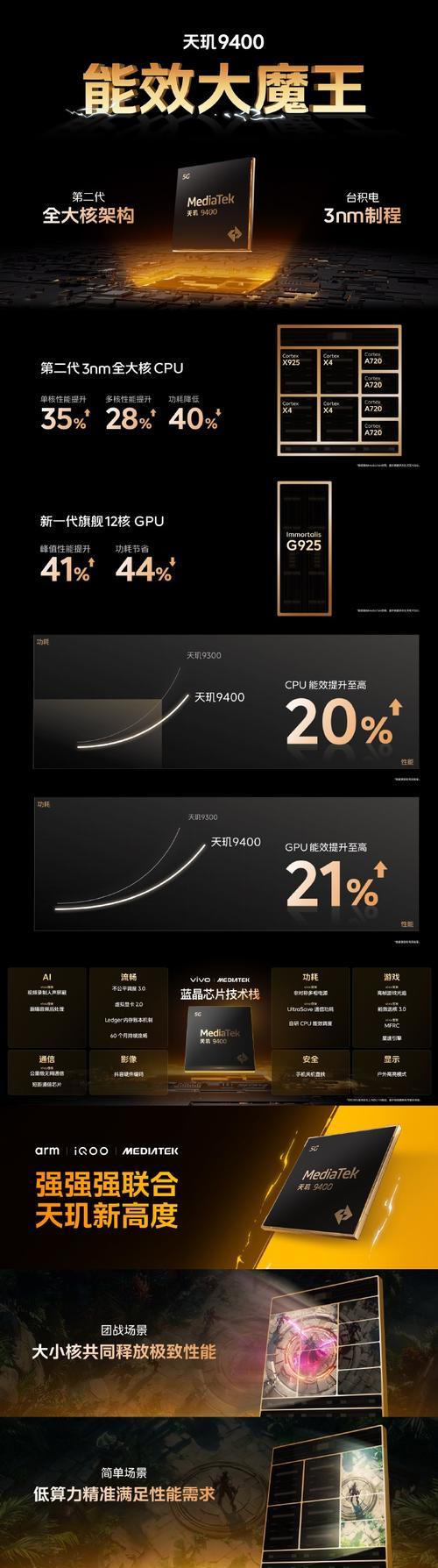 天玑芯片怎么样？好不好用？性能评测与用户反馈解析