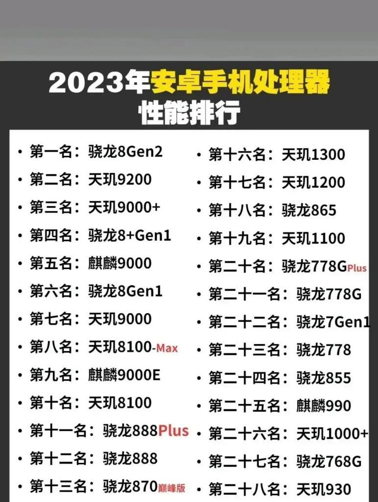 2024年手机处理器最新排行榜是怎样的？如何选择适合自己的处理器？