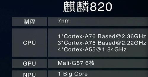 骁龙765g跑分表现如何？性能水平怎么样？