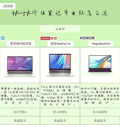 性价比显卡和cpu推荐？如何选购最具性价比的显卡和cpu？