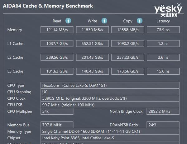 如何升级ddr3内存？升级ddr3内存的最佳方法是什么？