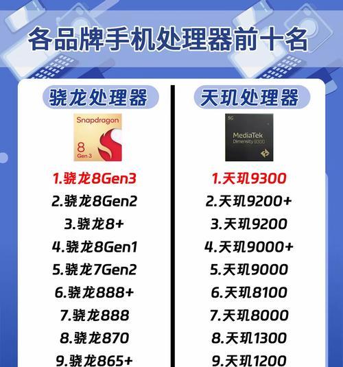 2023手机处理器排行榜图有哪些？如何根据排行榜选购手机处理器？