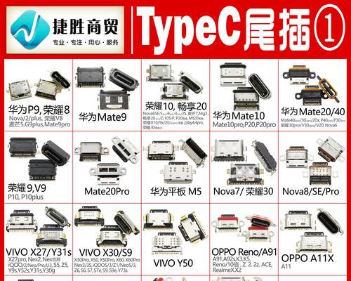 typec和安卓接口区别在哪里？如何通过图片识别它们的不同？