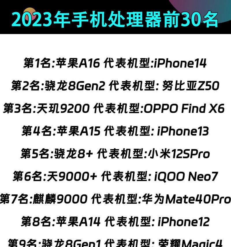 2023年最强处理器是什么？如何选购适合的处理器？