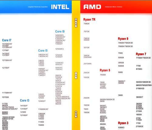 最新版cpu排行榜天梯图是怎样的？如何根据天梯图选择合适的cpu？
