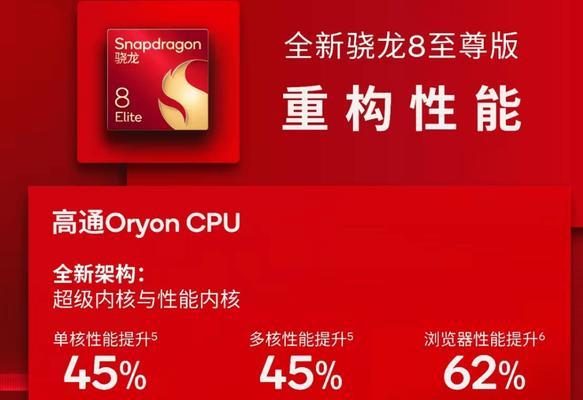 天玑900与麒麟处理器性能对比？相当于哪个型号？