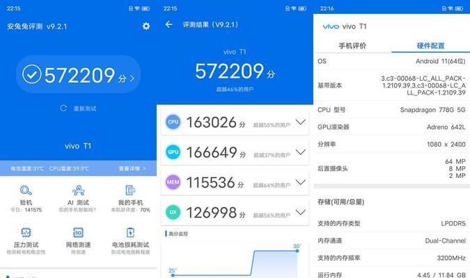 高通骁龙778gplus相当于什么水平？性能对比分析结果如何？