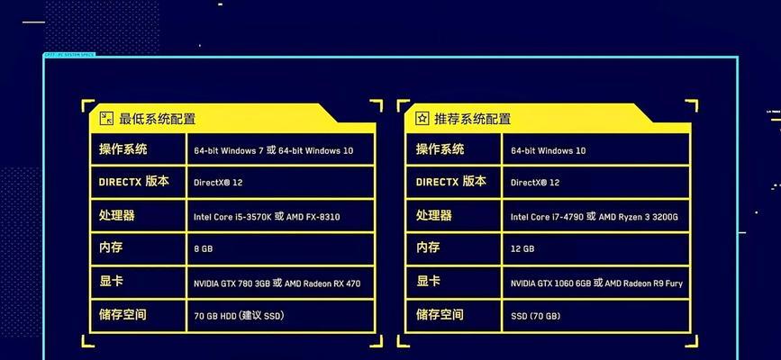 2077赛博朋克配置怎么调？如何优化游戏性能？