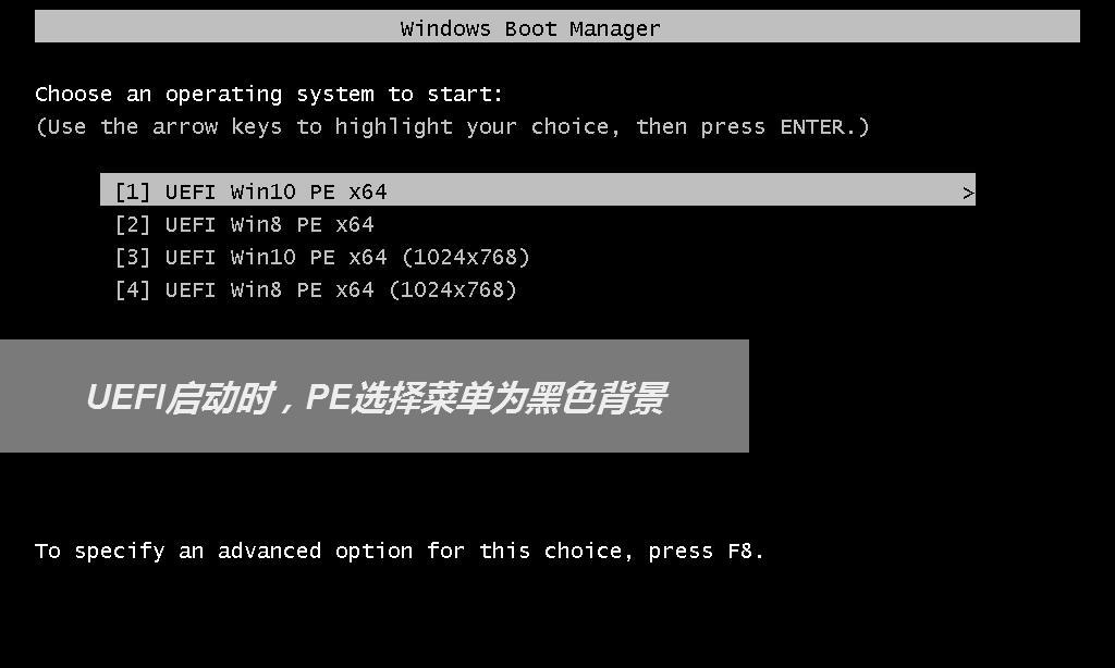 微PE如何重装Windows 10系统？详细步骤是什么？