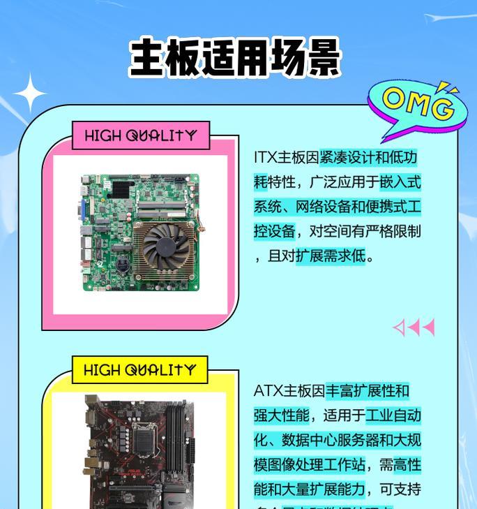 ATX主板尺寸标准是什么？如何测量？