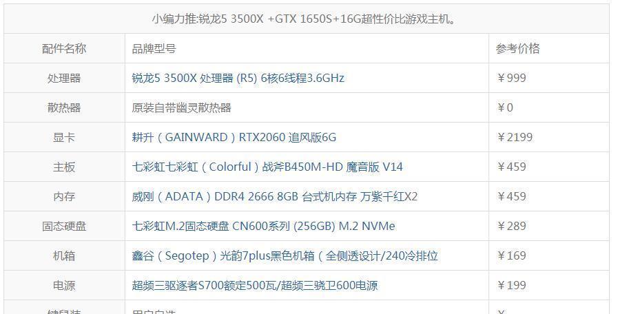 AMD Ryzen 5 3500X处理器性能如何？用户常见问题解答？