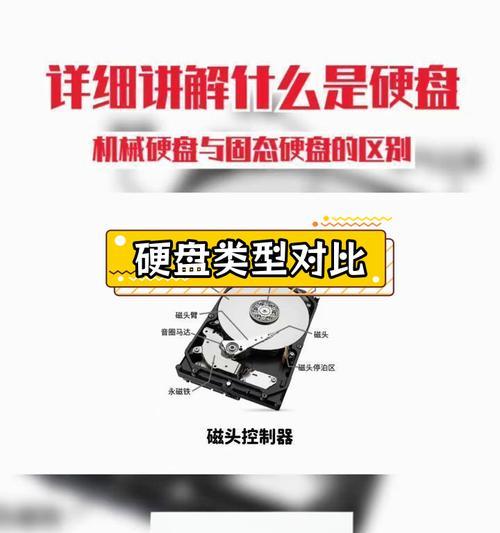 固态硬盘和机械硬盘哪个比较好？如何根据需求选择硬盘类型？