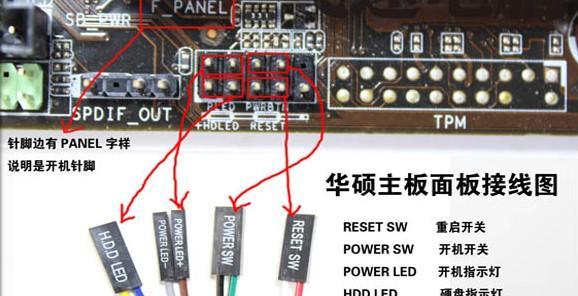 电脑主板接线教程？如何正确连接所有组件？