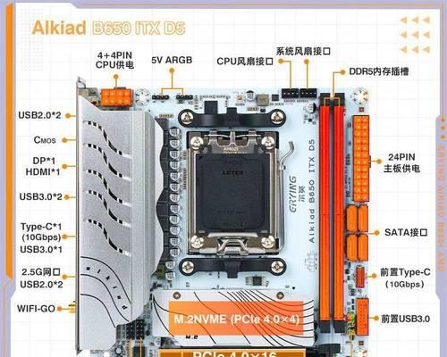 AMD处理器怎么选？选购时应该注意哪些要点？