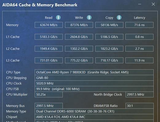 AMD处理器怎么选？选购时应该注意哪些要点？