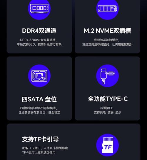准系统主机什么意思？购买时需要注意哪些问题？