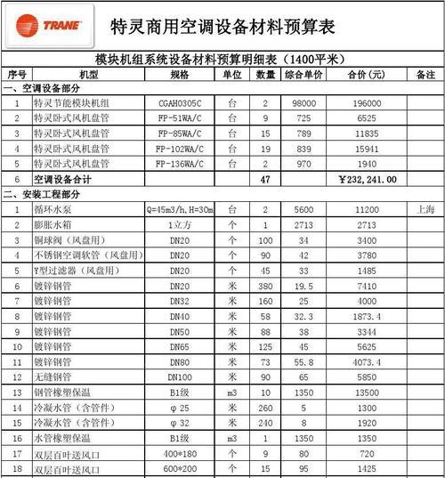 科龙空调报价多少？如何获取最优惠价格？