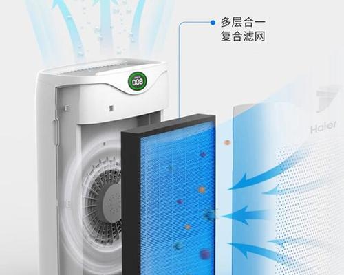 空气净化器价格一般多少？如何选择性价比高的产品？