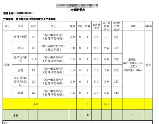 格力中央空调价格大全是多少？如何选择合适的型号？