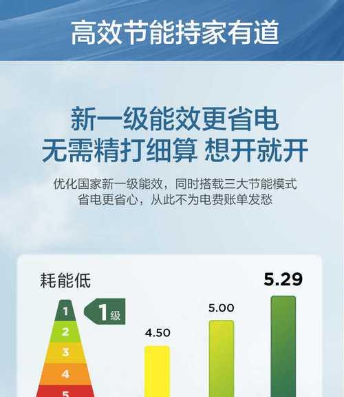 美的空调一级能效价格表大全？如何选购性价比高的空调？