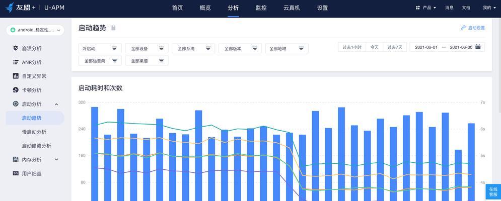 内存行情最新分析？2024年内存价格走势如何预测？