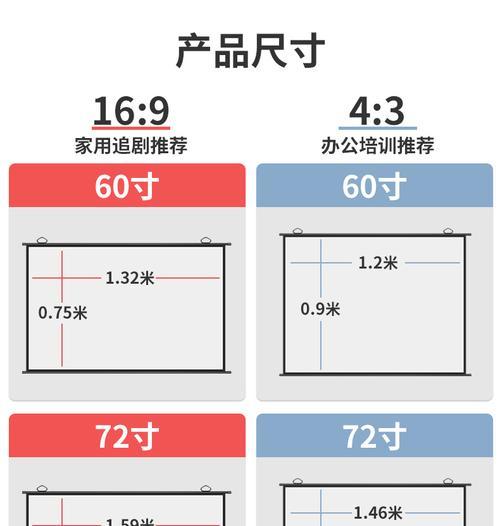 手机投影仪如何安装？安装过程中常见问题有哪些？