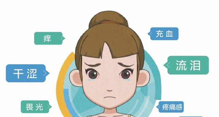 长时间看电脑眼睛疼怎么办？如何预防电脑视觉综合症？