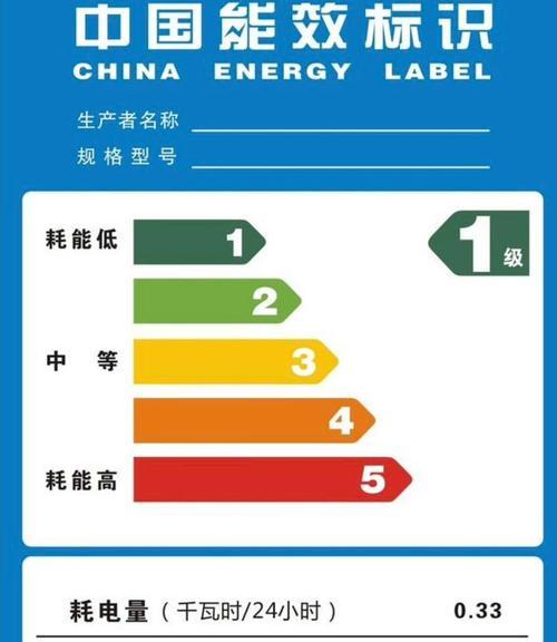 空调真能节电吗？揭秘空调节电的真相和误区？