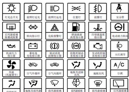 春兰空调E5故障怎么检测？常见问题有哪些解决方法？