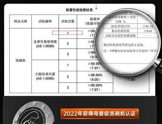 洗碗机不工作了怎么办？需要注意哪些事项？