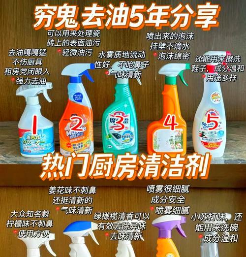 橱柜油烟机油污怎么清洗？有效清洁方法有哪些？