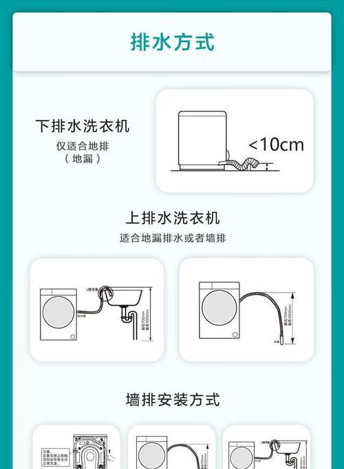 如何正确安装向上排水洗衣机？安装过程中常见问题有哪些？