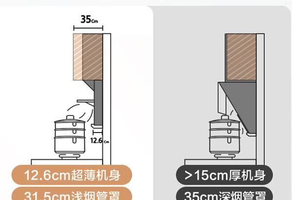 在家如何清洗油烟机？油烟机清洗步骤和常见问题解答？