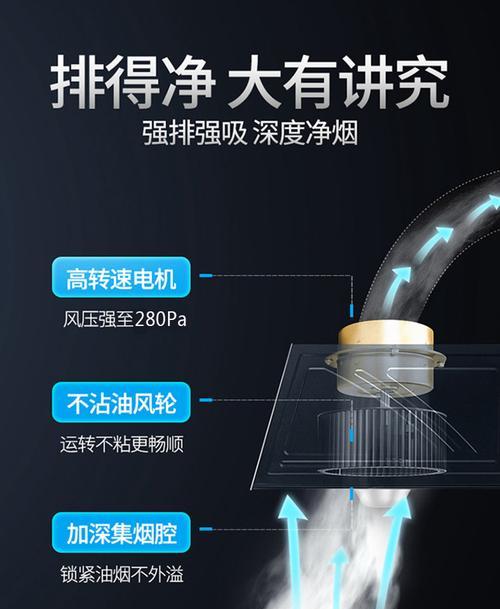 中式抽油烟机拆装清洗方法？需要多长时间？
