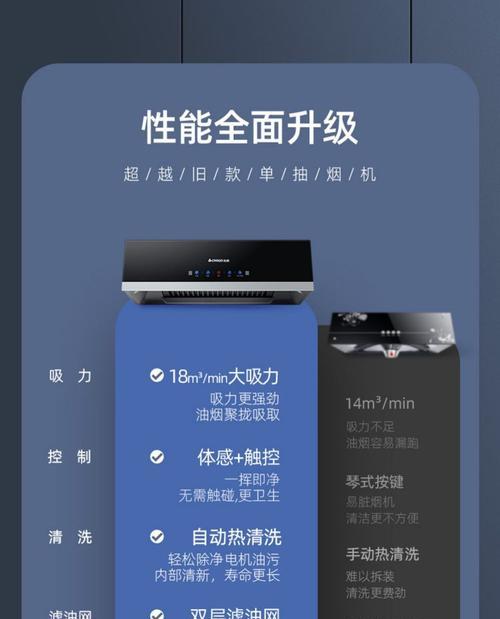 中式抽油烟机拆装清洗方法？需要多长时间？