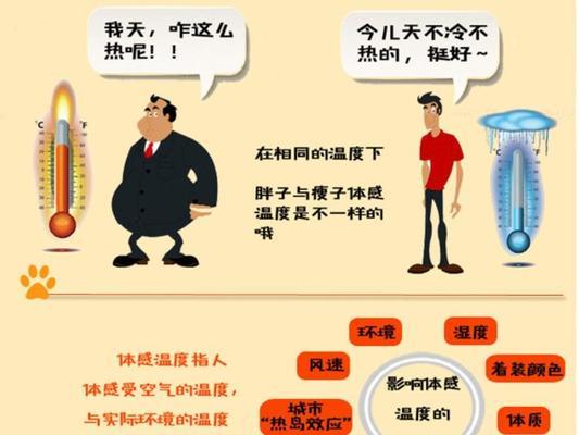 空调制热无风怎么办？检查哪些方面才能解决？