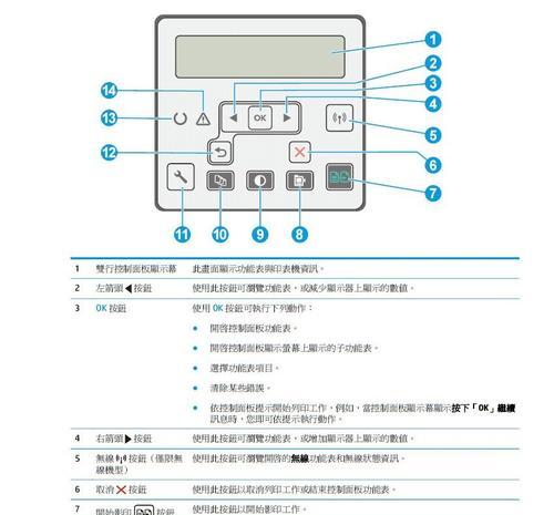 复印机颜色变浅怎么办？如何快速调整和修复？
