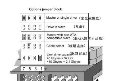 现在电脑硬盘型号怎么查看？哪种型号最适合我？