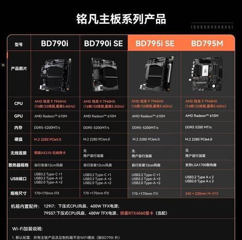 笔记本电脑主板芯片驱动需要升级吗？有什么好处？