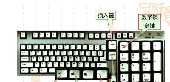 键盘损坏会导致电脑系统故障吗？系统崩溃的其他可能原因是什么？