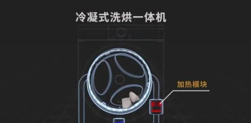 洗烘一体机烘干方式有哪些区别？视频展示如何？