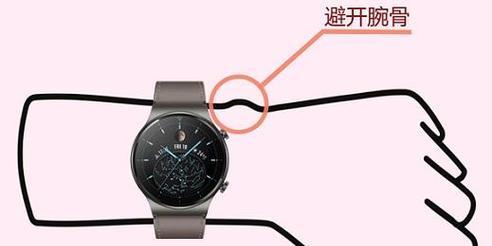 智能手表忽然不显示心率？故障原因及解决方法是什么？