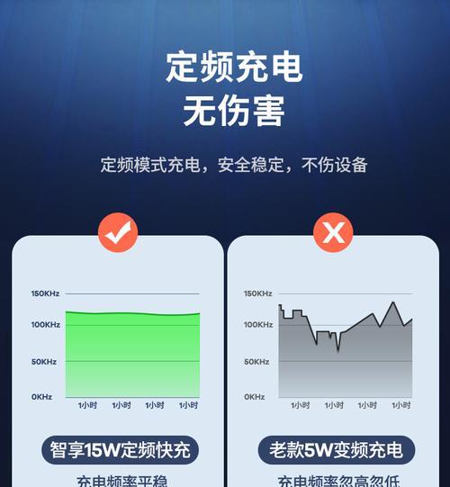 华为手表充电器磁吸反相怎么调？调整方法是什么？
