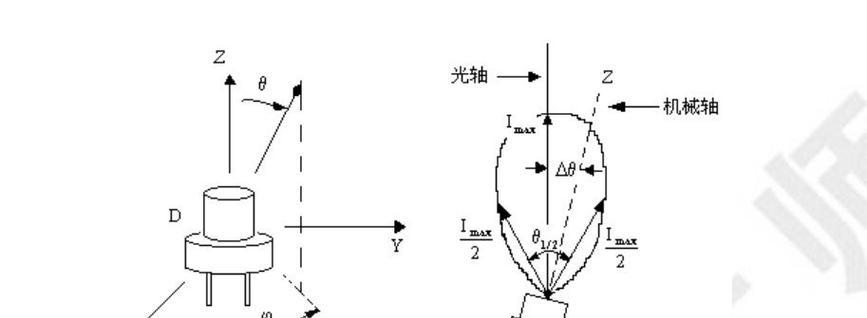 怎么测试充电器是不是二极管的了？测试方法是什么？