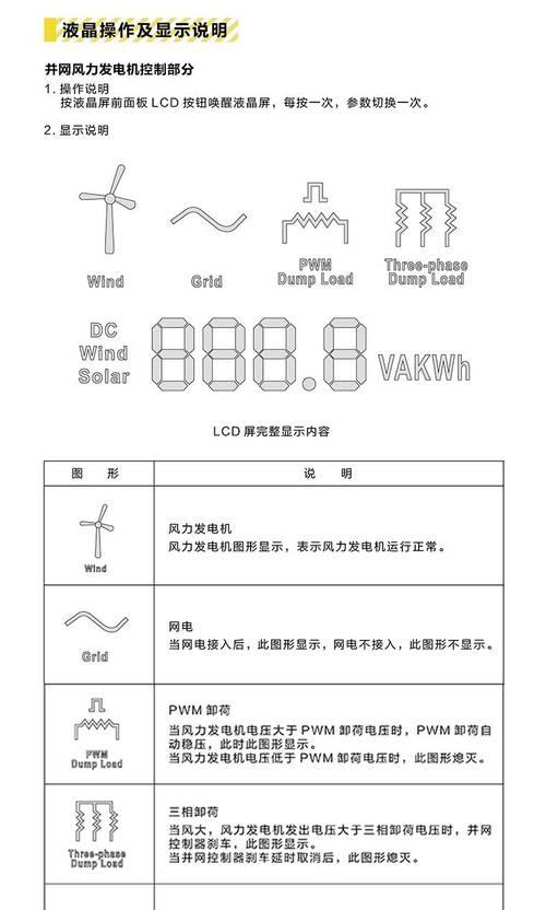 济南一体机租赁价格表更新了吗？最新价格是多少？
