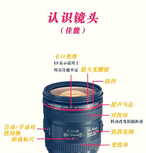 相机镜头焦距最长多少厘米是正常的？