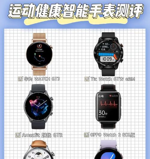 山西吕梁哪里可以买到智能手表？智能手表在吕梁哪里有售？