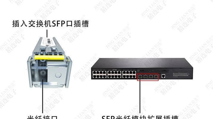 485光纤收发器的最佳使用方法是什么？
